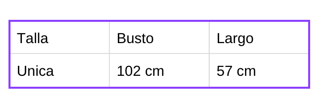 Tabla de tallas