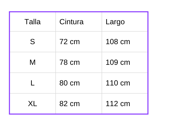 Tabla de tallas