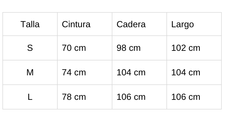 Tabla de tallas