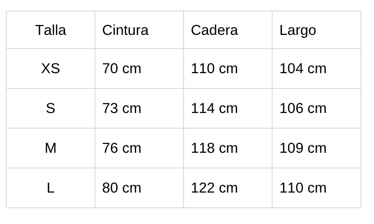 Tabla de tallas