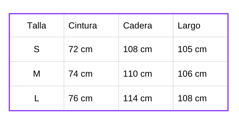 Tabla de tallas