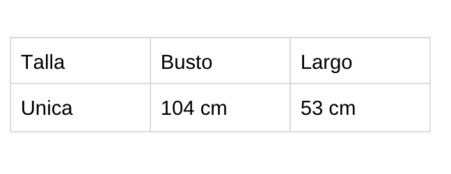 Tabla de tallas
