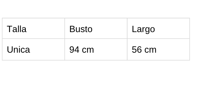 Tabla de tallas