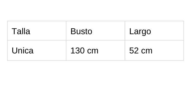 Tabla de tallas