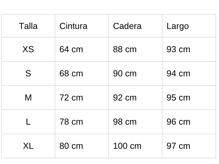 Tabla de tallas