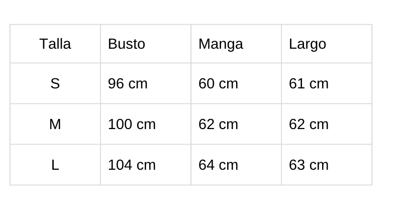 Tabla de tallas
