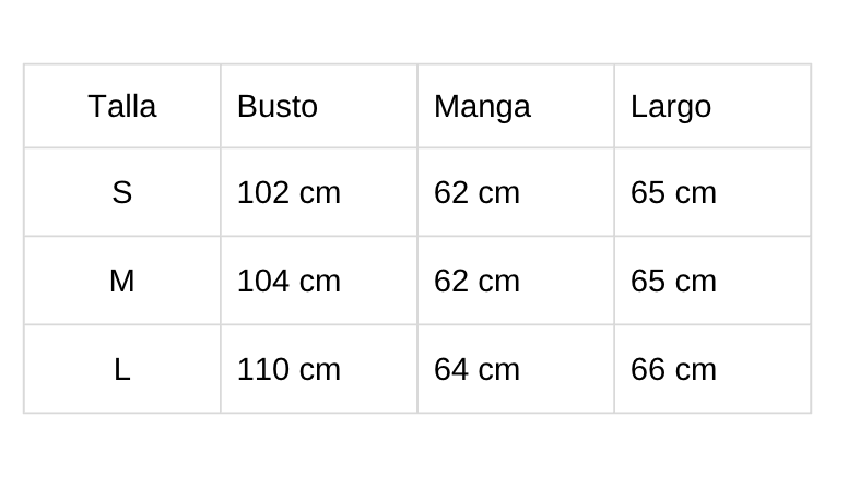 Tabla de tallas