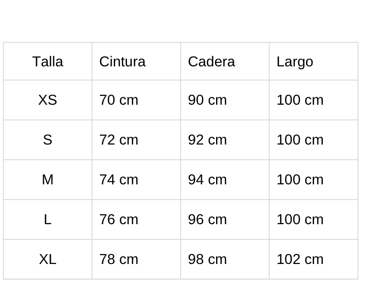 Tabla de tallas