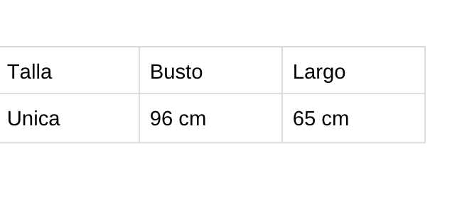 Tabla de tallas