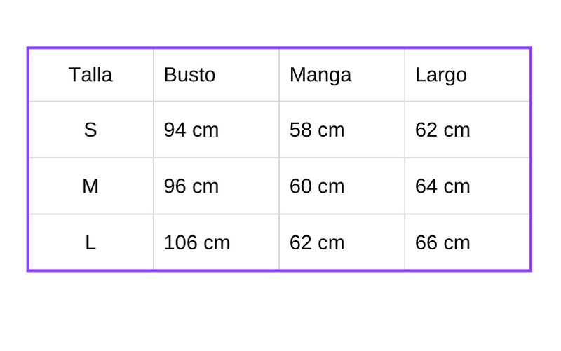 Tabla de tallas