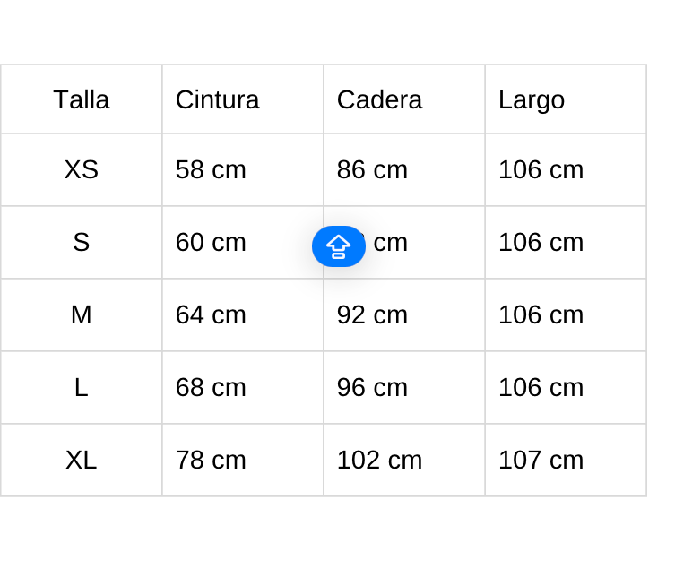 Tabla de tallas