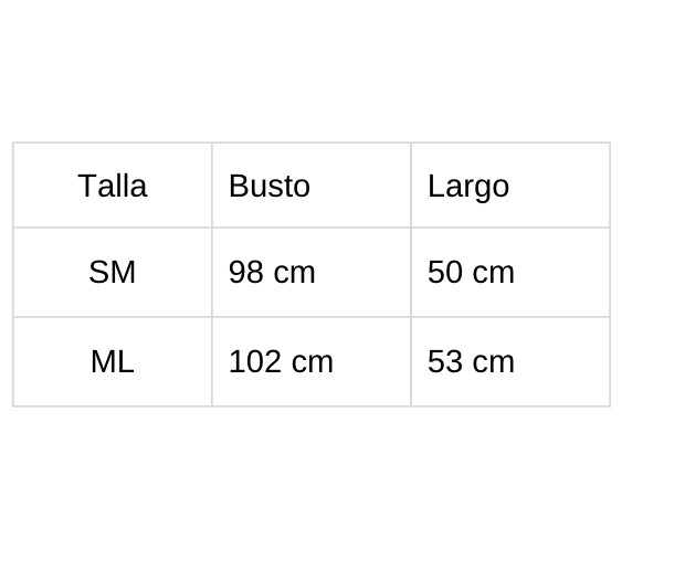 Tabla de tallas