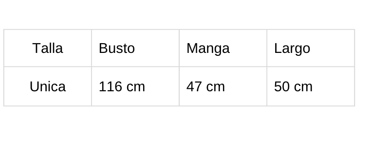 Tabla de tallas