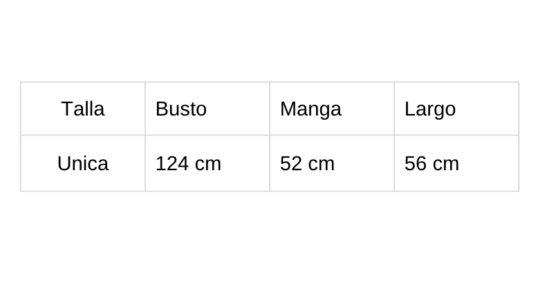 Tabla de tallas