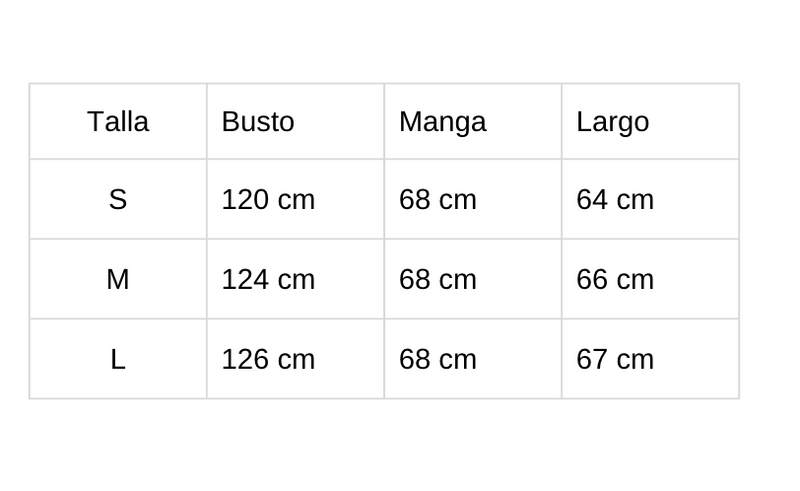 Tabla de tallas