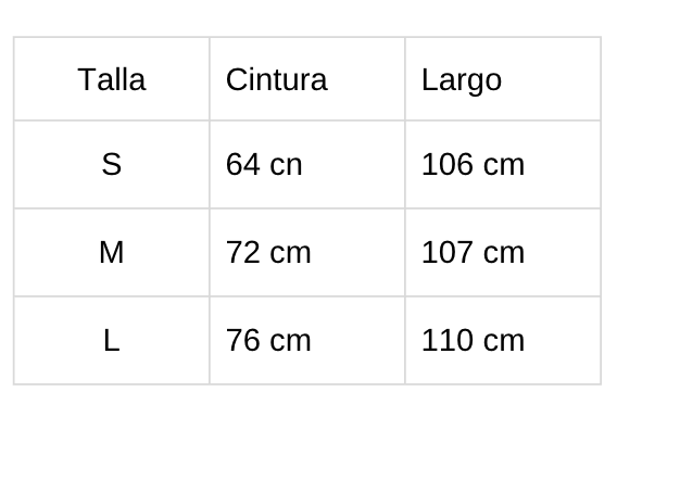 Tabla de tallas