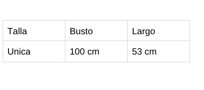 Tabla de tallas