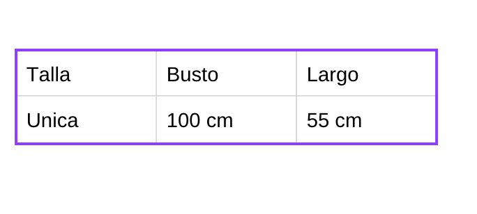 Tabla de tallas