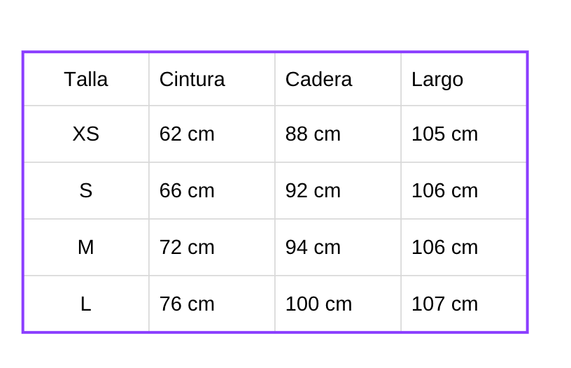 Tabla de tallas