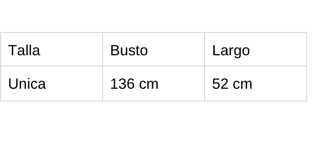 Tabla de tallas
