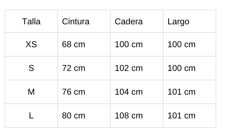 Tabla de tallas