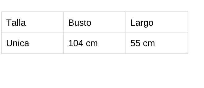 Tabla de tallas
