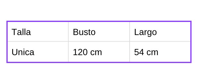 Tabla de tallas