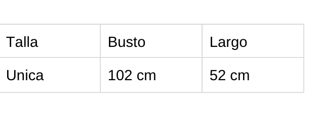 Tabla de tallas