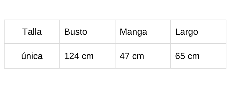 Tabla de tallas