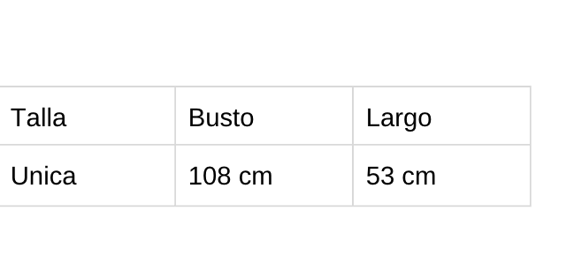 Tabla de tallas