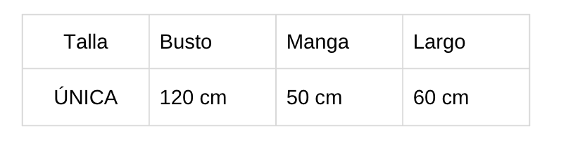 Tabla de tallas