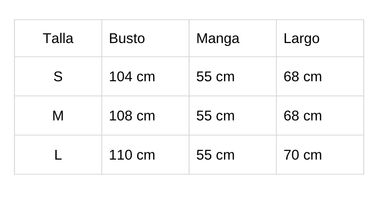 Tabla de tallas