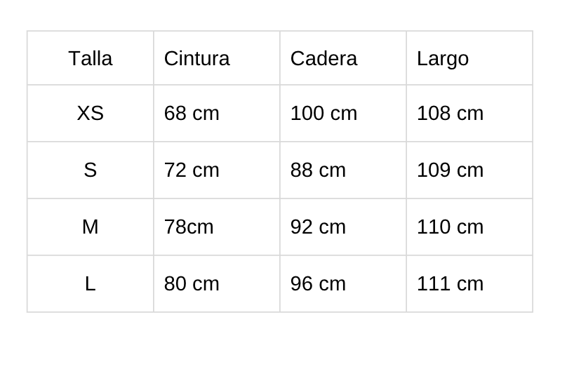 Tabla de tallas