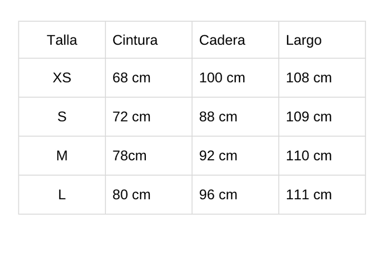 Tabla de tallas
