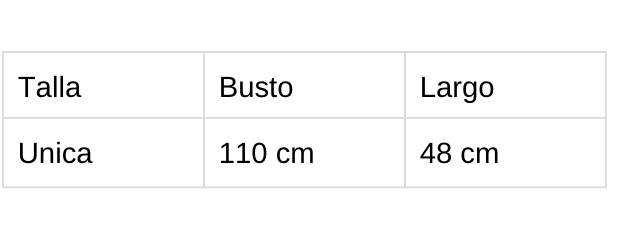 Tabla de tallas