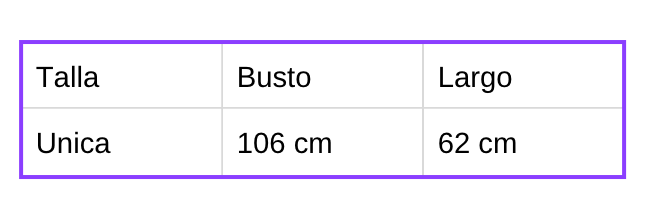 Tabla de tallas