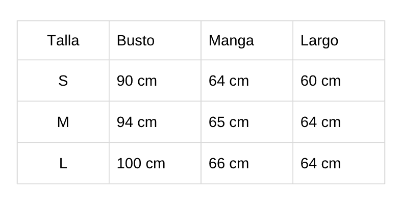 Tabla de tallas