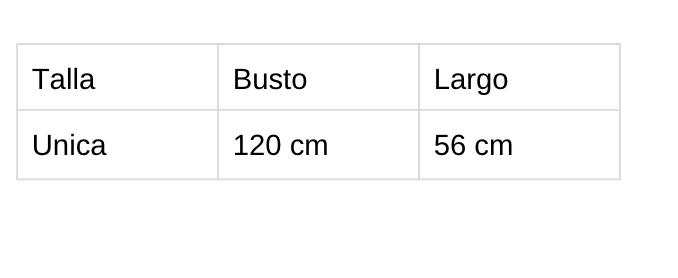 Tabla de tallas