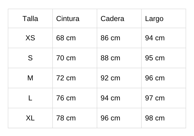 Tabla de tallas
