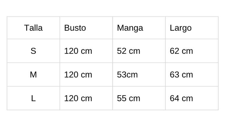 Tabla de tallas