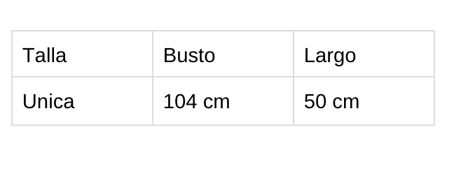 Tabla de tallas