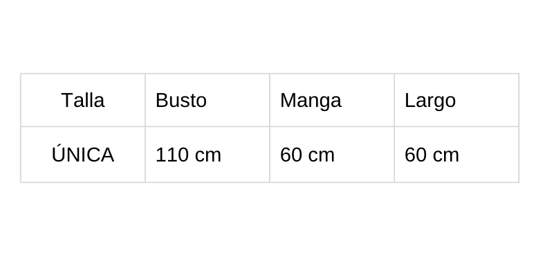 Tabla de tallas