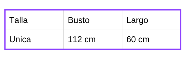 Tabla de tallas