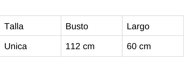 Tabla de tallas