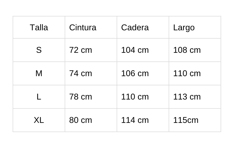 Tabla de tallas