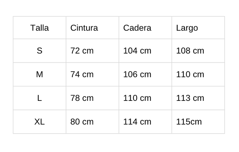 Tabla de tallas