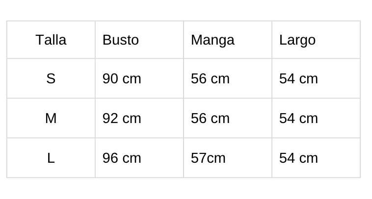 Tabla de tallas