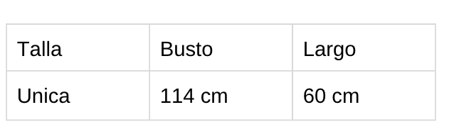 Tabla de tallas