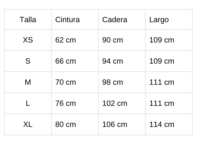 Tabla de tallas