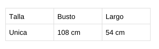 Tabla de tallas